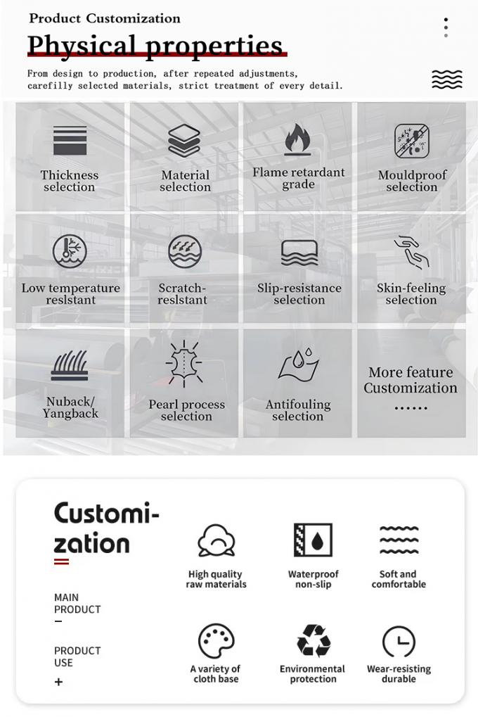 Sản phẩm bán nóng PVC Các mô hình hạt Lychee nhân tạo Da tổng hợp Giá rẻ Ghế ghế sofa Giày chân xe Mat Da giả 1