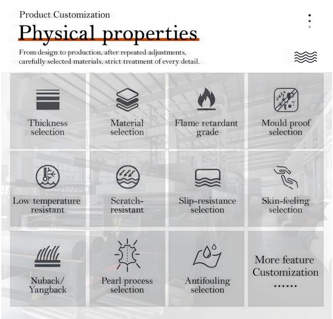 Semi PU 1.3mm Grind Arenaceous Grain Synthetic Leather Wallet Case Shoes Notebook Table Mat Vải da 3